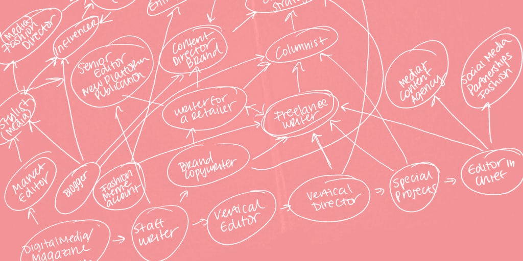 How to Succeed in Fashion Media in 2019 | BoF Professional
